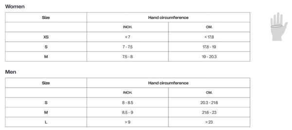 Orca OW Core Gloves Mens – Total Endurance